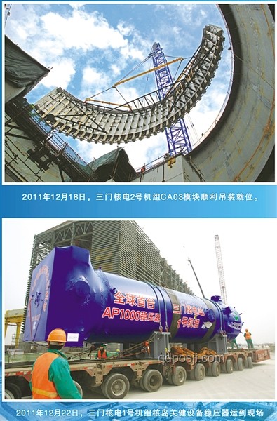 已掌握独立建造三代核电站技术的国家案例研究